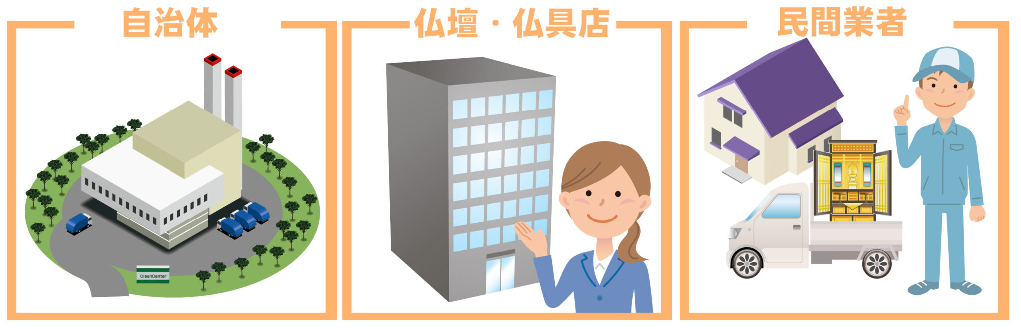 帯広市で仏壇を処分する方法は3つ